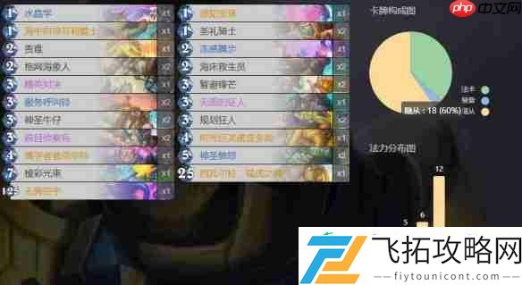 炉石传说托尔巴拉德乱斗速攻指南
