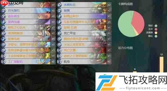 炉石传说托尔巴拉德乱斗速攻指南