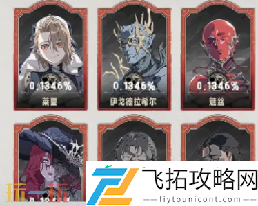 最强阵容搭配指南