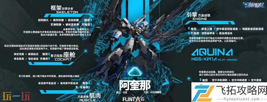阿奎那配件推荐