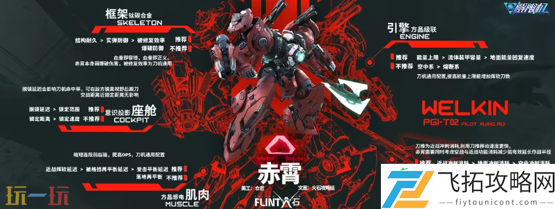 赤霄配件推荐