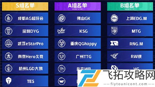 王者荣耀S组A组B组什么意思