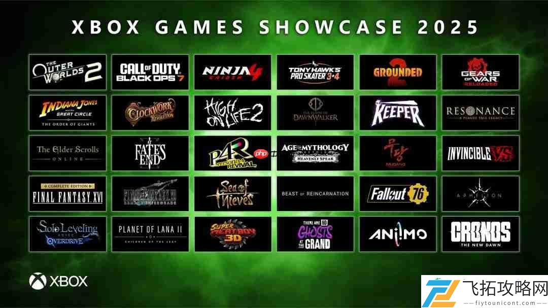 微软确认Xbox仍有超过40款游戏在活跃开发中