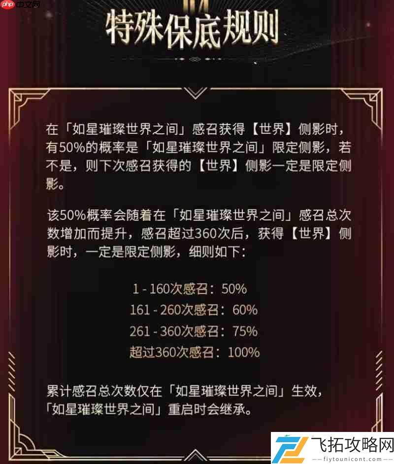 世界之外如星璀璨世界之间活动规则介绍