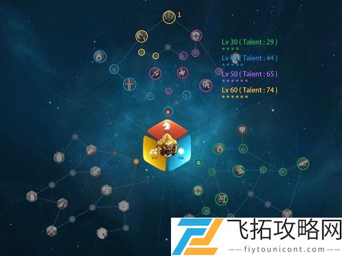万国觉醒亚历山大天赋加点攻略
