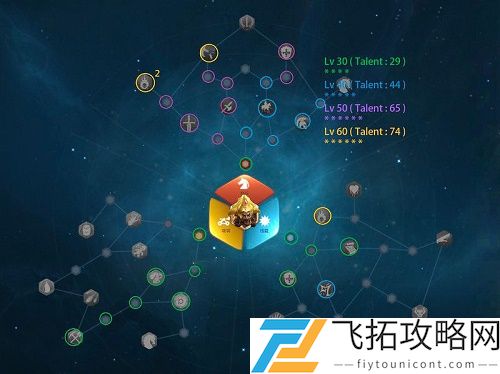 万国觉醒亚历山大天赋加点攻略
