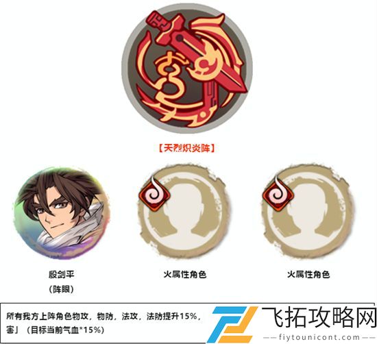 天地劫幽城再临殷剑平阵容搭配攻略