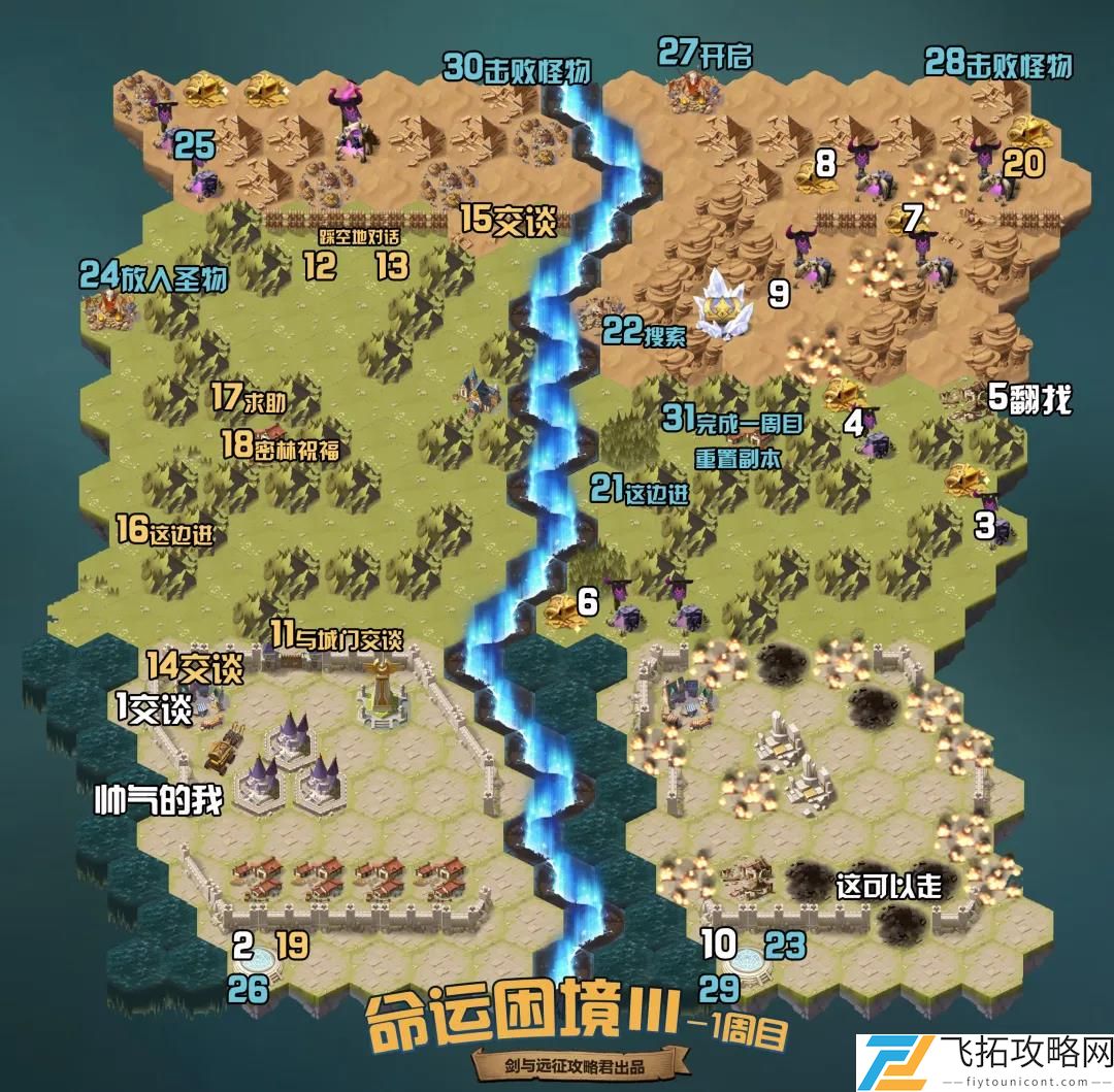 剑与远征命运困境3攻略路线图