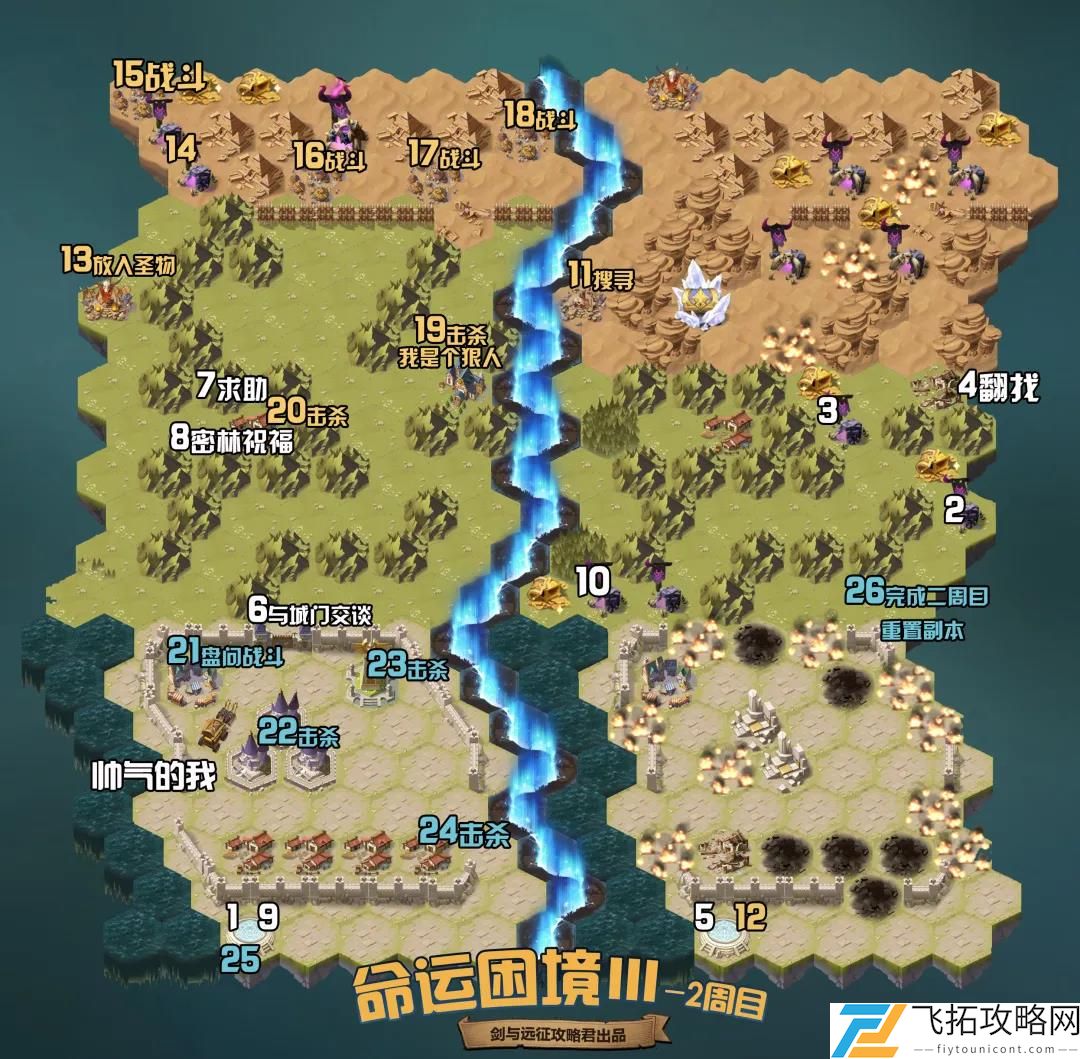 剑与远征命运困境3攻略路线图