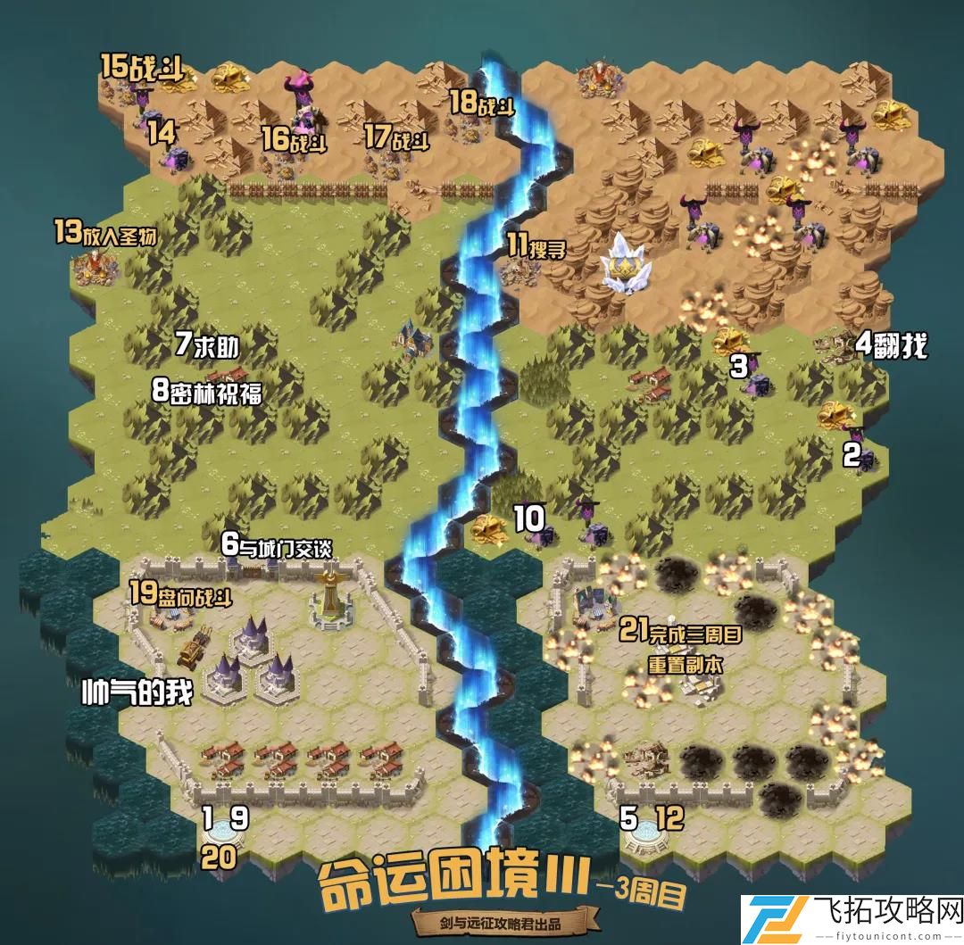 剑与远征命运困境3攻略路线图