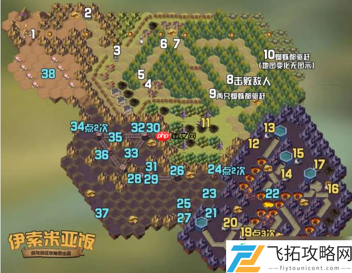 剑与远征奇境探险伊索米亚饭怎么过