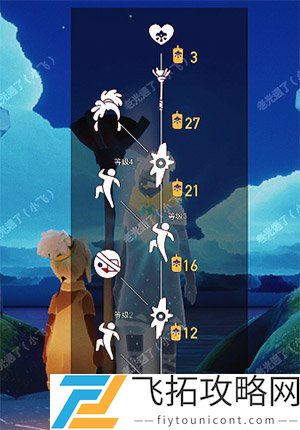 光遇重组季不买季卡能换什么东西