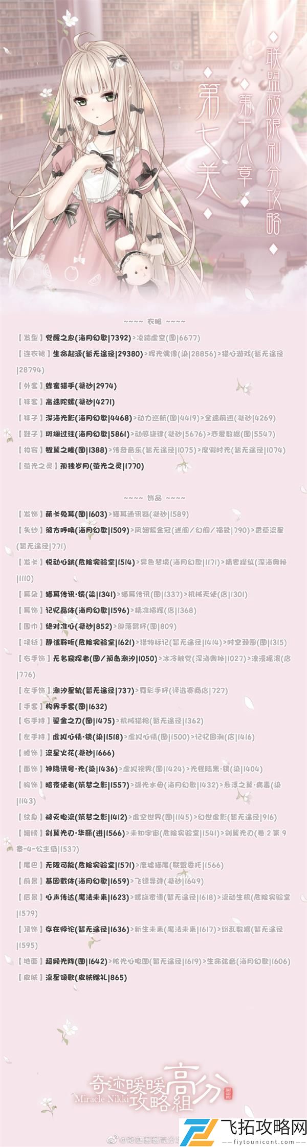 奇迹暖暖联盟第十八章第七关完美搭配攻略