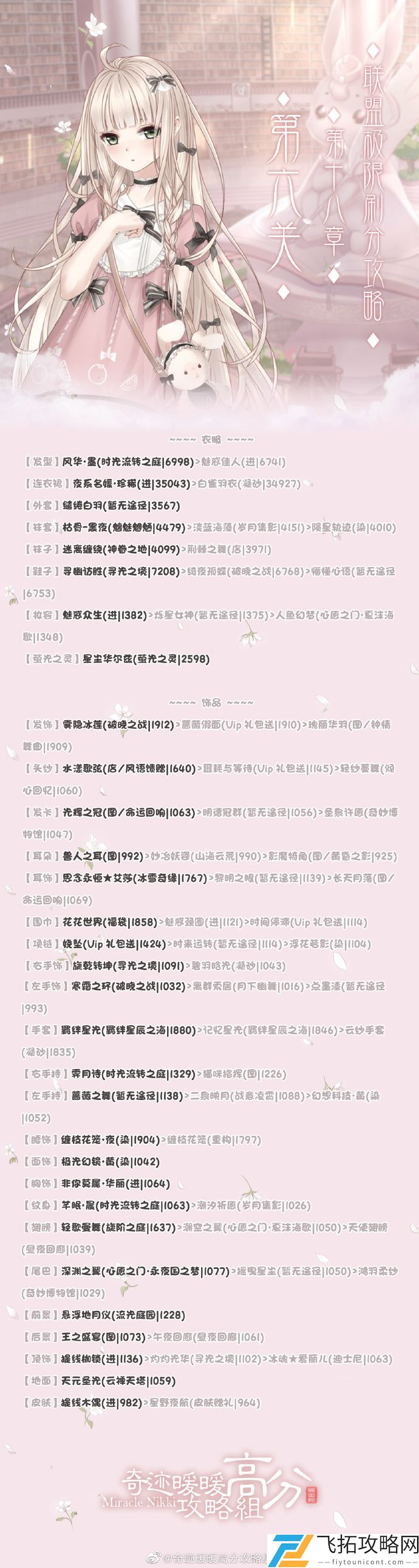 奇迹暖暖联盟第十八章第六关完美搭配攻略