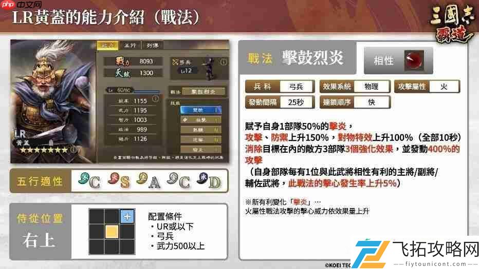 霸道』新赛季「群星激斗」第二期开幕！