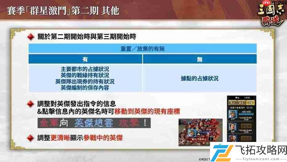霸道』新赛季「群星激斗」第二期开幕！