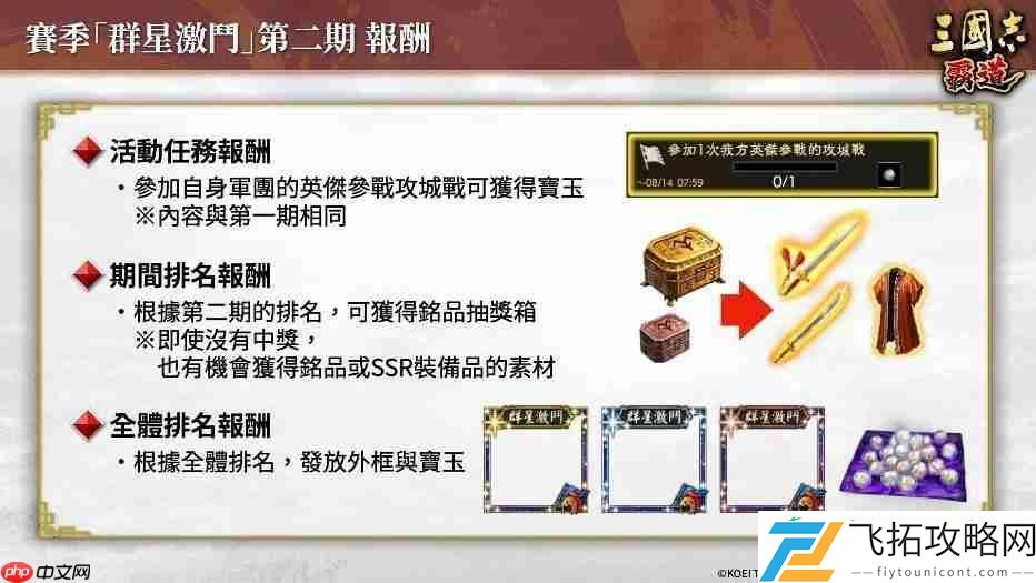 霸道』新赛季「群星激斗」第二期开幕！
