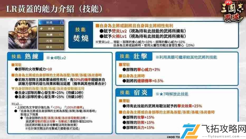 霸道』新赛季「群星激斗」第二期开幕！