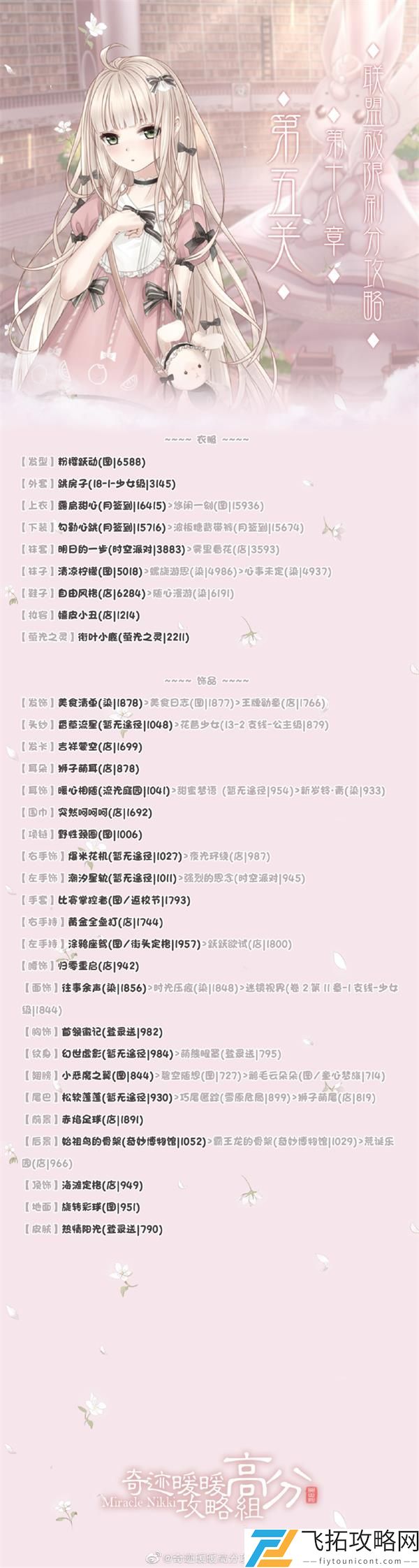 奇迹暖暖联盟第十八章第五关完美搭配攻略