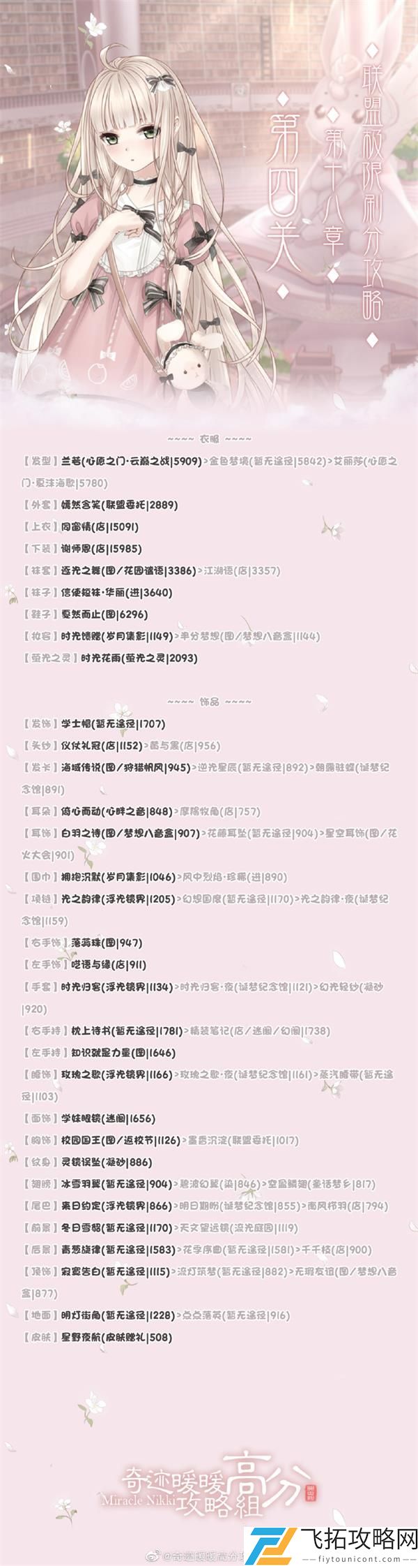 奇迹暖暖联盟第十八章第四关完美搭配攻略