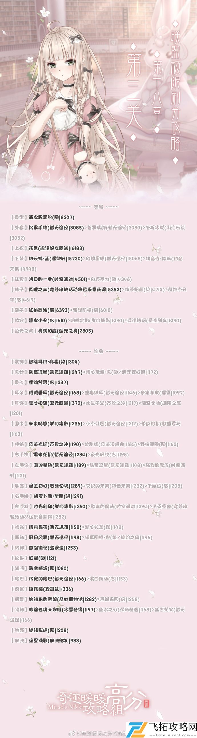 奇迹暖暖联盟第十八章第三关完美搭配攻略