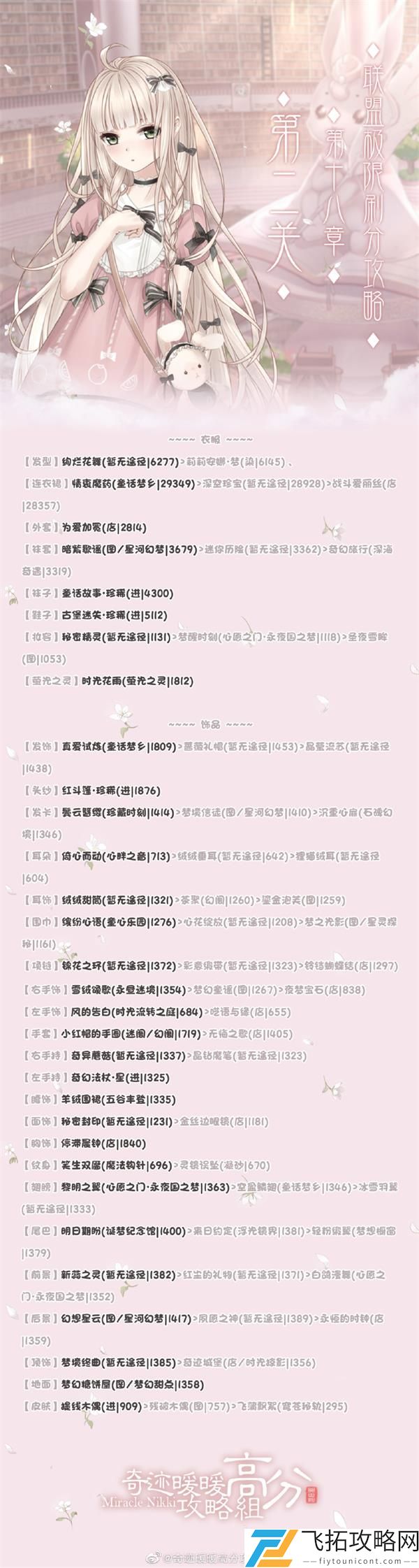 奇迹暖暖联盟第十八章第二关完美搭配攻略