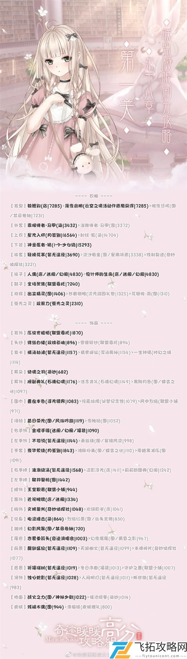 奇迹暖暖联盟第十八章第一关高分搭配攻略