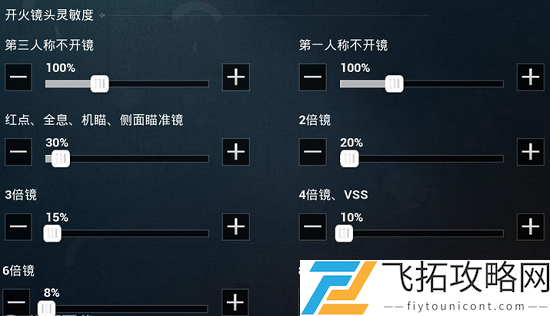 和平精英牧童灵敏度分享码图片2021最新
