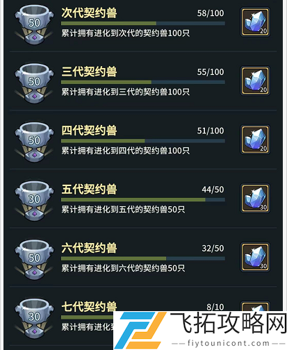 提灯与地下城契约兽进化攻略