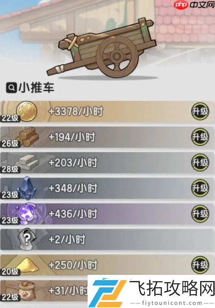 杖剑传说新手玩法攻略