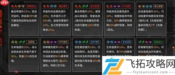 晴空之下装备元素属性及品质介绍