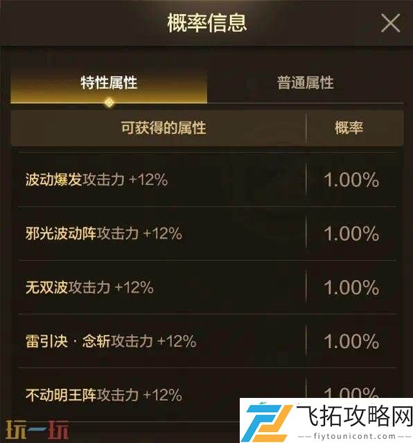 DNF地下城与勇士70级满级扩张版本即将上线！全新7装备&套装详解