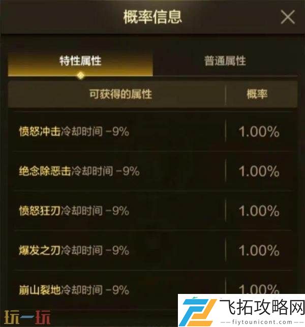 DNF地下城与勇士70级满级扩张版本即将上线！全新7装备&套装详解