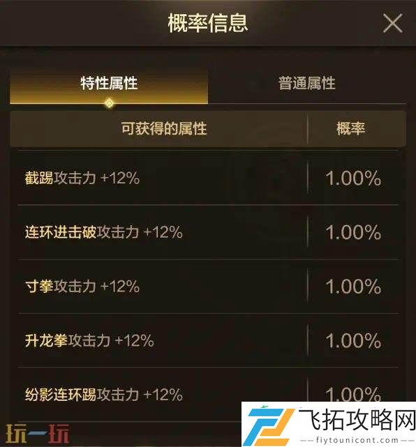 DNF地下城与勇士70级满级扩张版本即将上线！全新7装备&套装详解