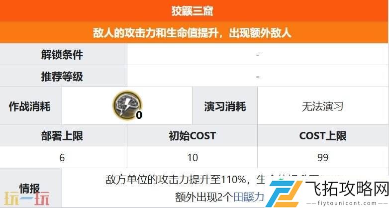 第一层关卡狡鼷三窟攻略