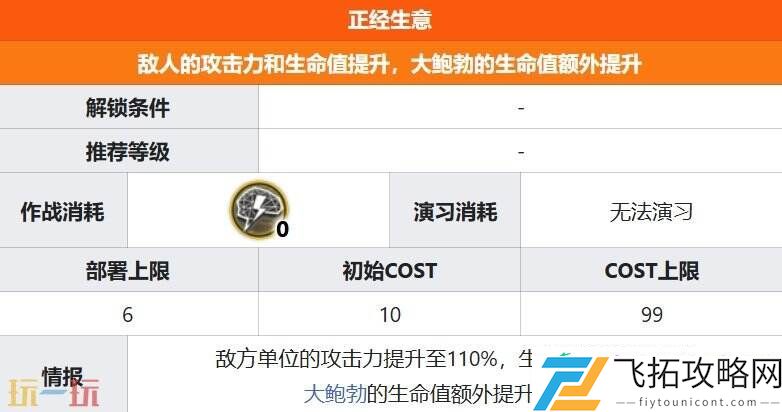 第一层关卡正经生意攻略
