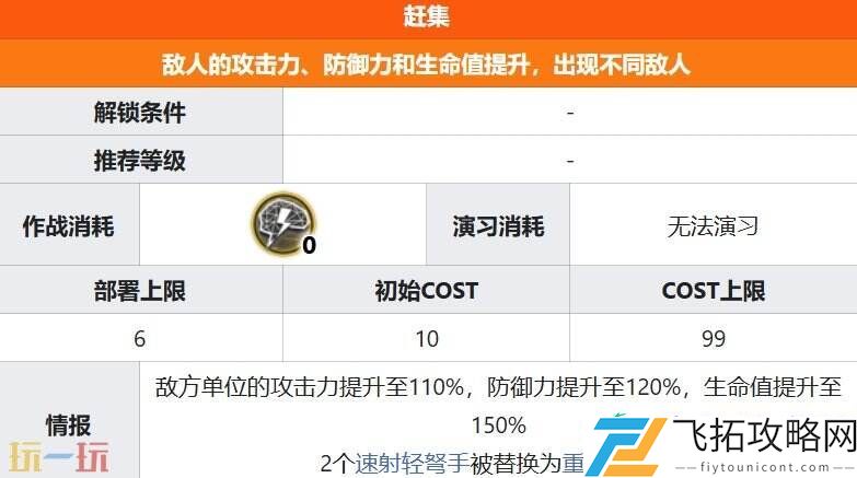 第一层关卡赶集攻略
