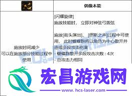DNF缪斯闪耀旋律技能进化全形态一览