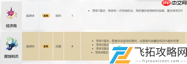 卡拉彼丘生化卡牌一览
