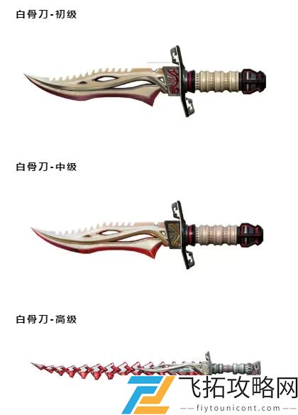 CF手游体验服什么时候开服2021