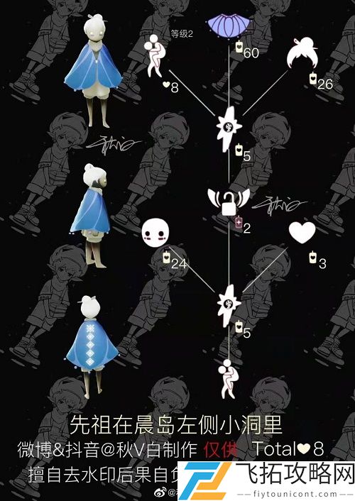 光遇3.11复刻先祖兑换表一览