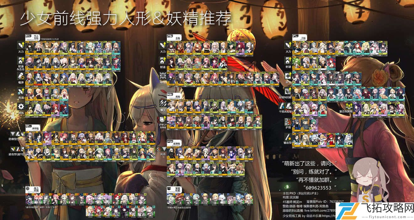 少女前线建造时间表2021最新