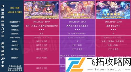 公主连结国服卡池时间图表2021一览