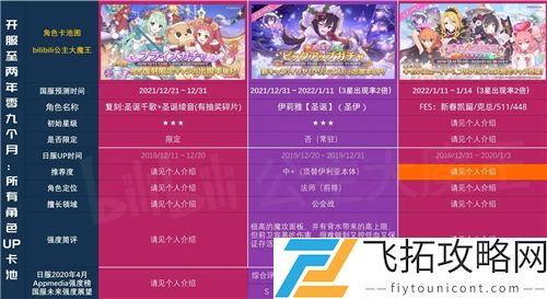 公主连结国服卡池时间图表2021一览