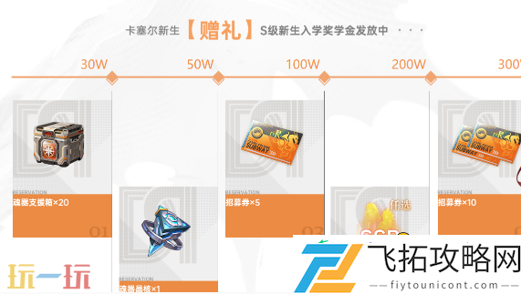 预下载及礼包码介绍