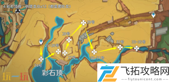 纳塔龙众讨伐路线位置分享