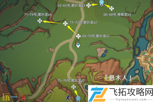 纳塔龙众讨伐路线位置分享