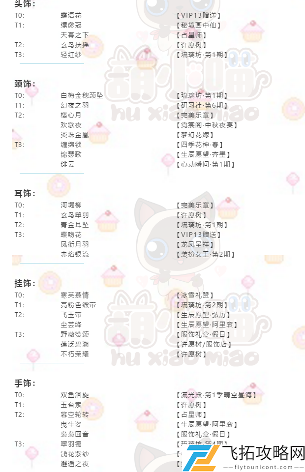 爱江山更爱美人阿里衮密会14-6怎么过