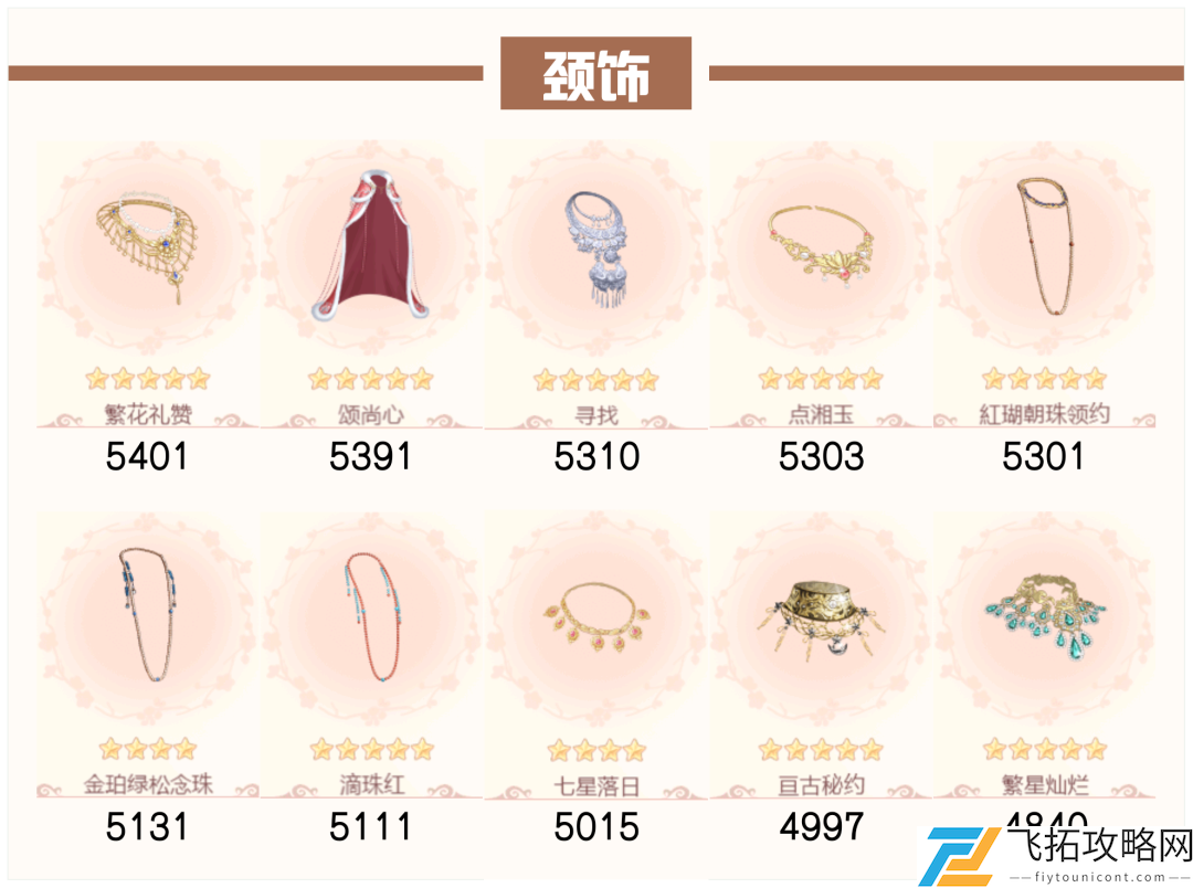 爱江山更爱美人流光殿第八期搭配攻略