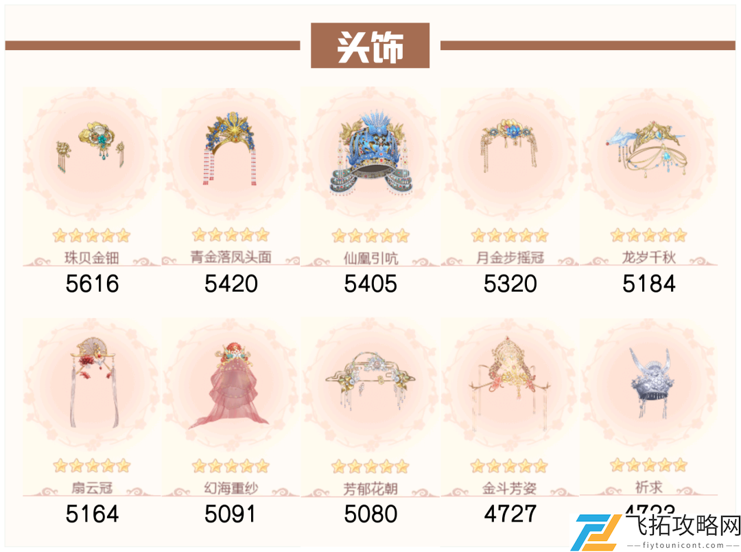 爱江山更爱美人流光殿第八期搭配攻略